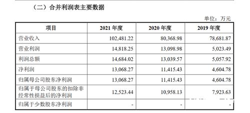 双碳政策引领变革，门窗行业以绿色工厂为引擎，驱动节能产品与服务新浪潮